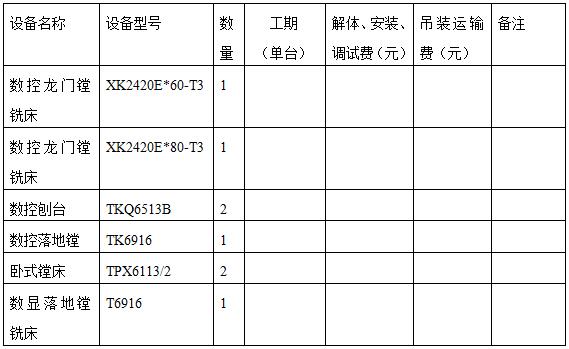 搬遷設(shè)備明細表.jpg